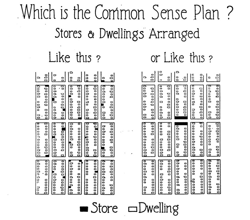 Which is the Common Sense Plan?